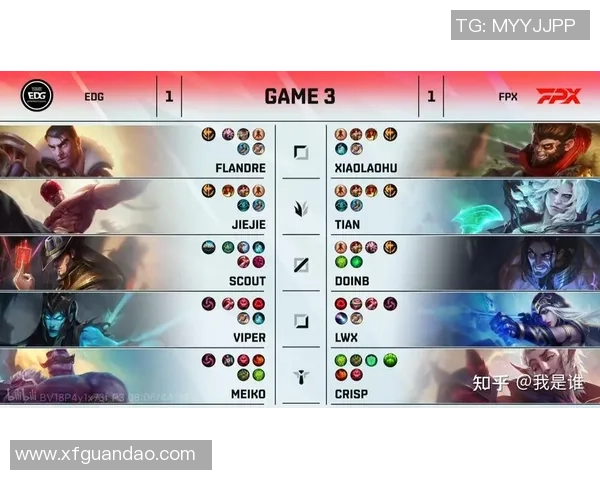 英雄联盟战队FPX进攻策略深度解析与战术亮点剖析