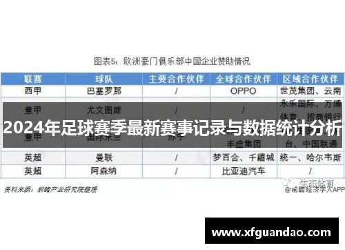 2024年足球赛季最新赛事记录与数据统计分析